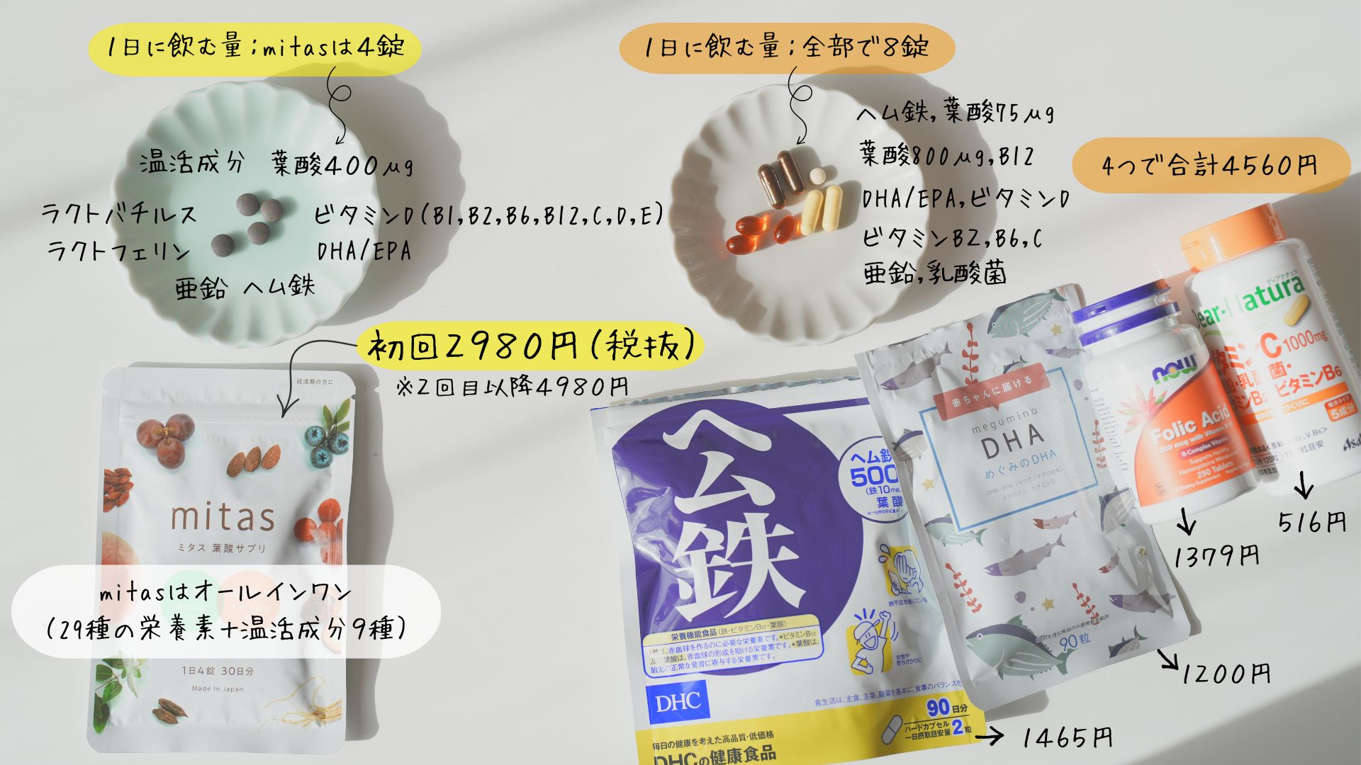2025年最新】妊活サプリのおすすめは？mitasと他サプリの成分比較 